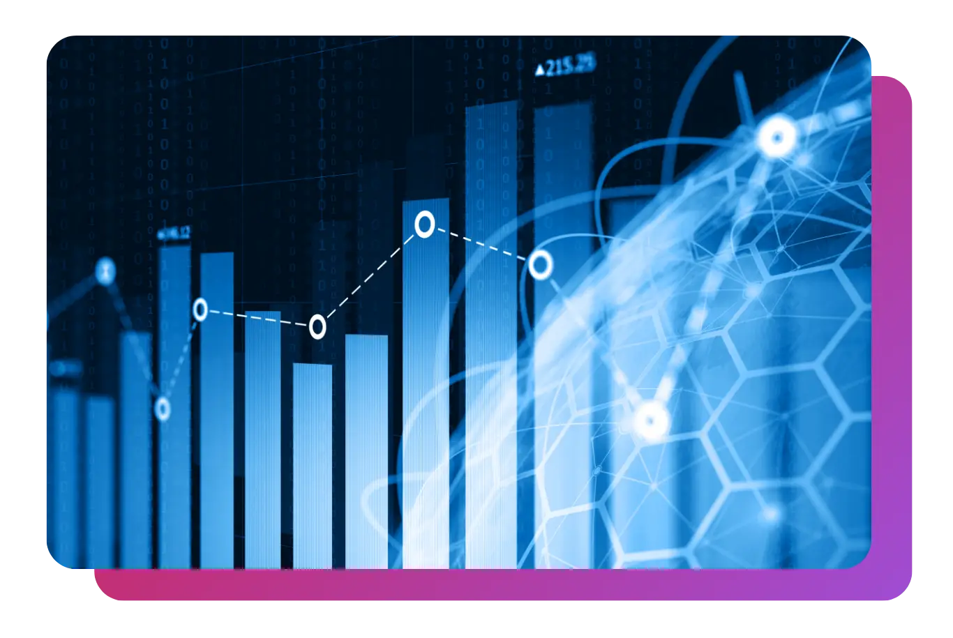 Seasonality & Trends Adjustments