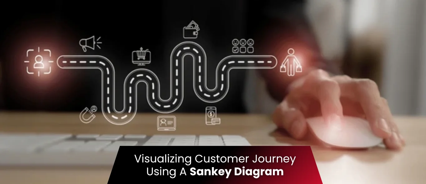Visualizing Customer Journey Using A Sankey Diagram