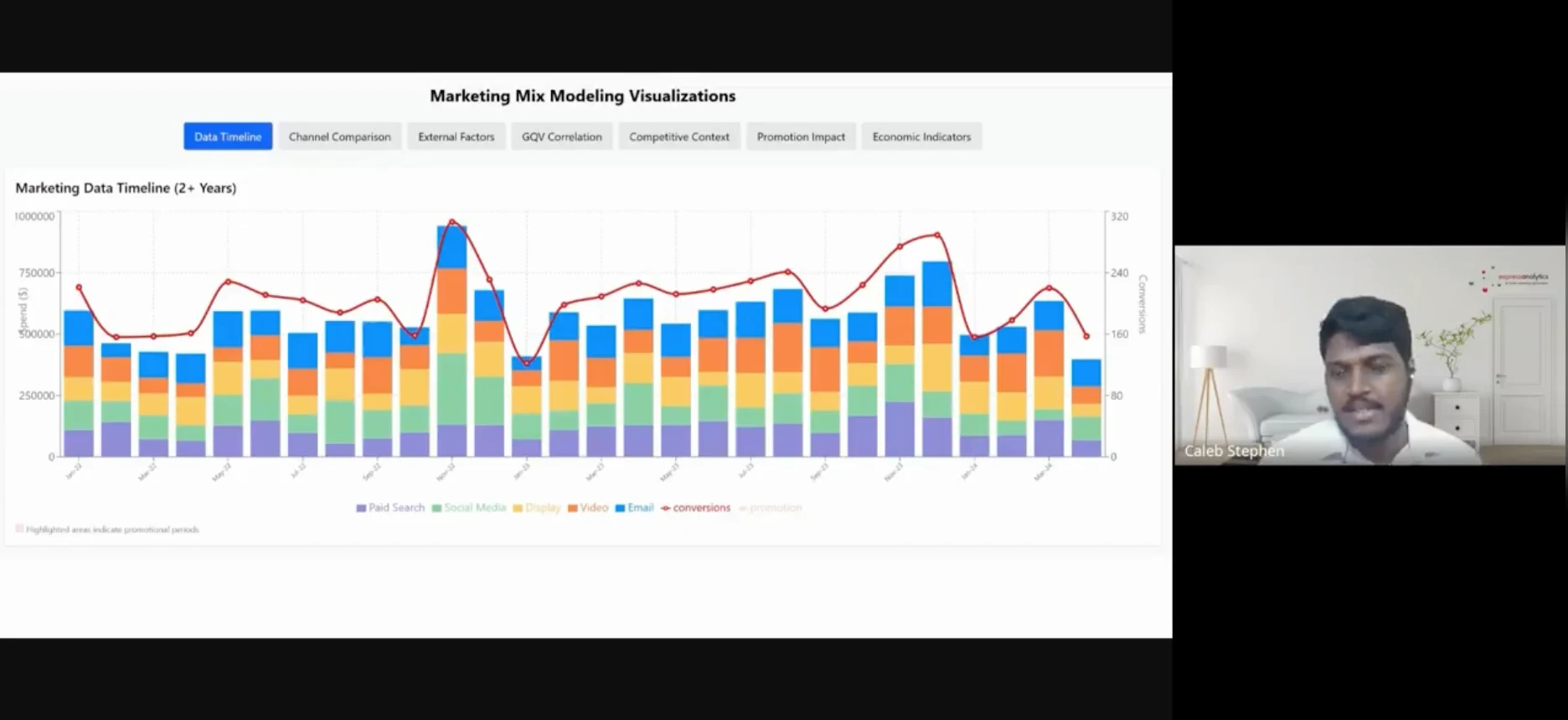 AI Enablement: Breaking Silos for Cross-Functional Success